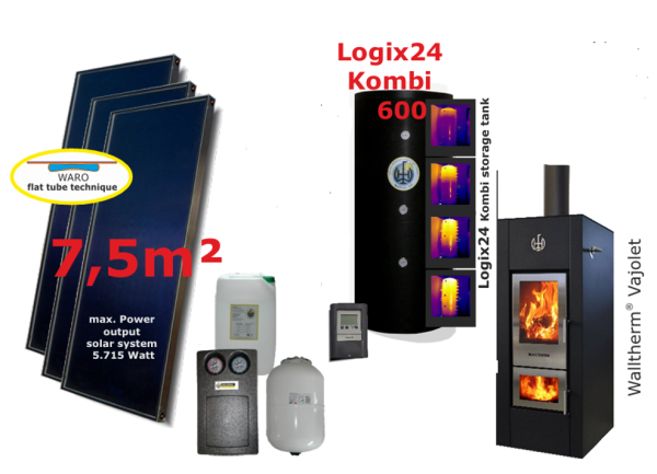 napkollektor-7,5m2-kombinált-logix-tartallyal-kandallóval-1757592590